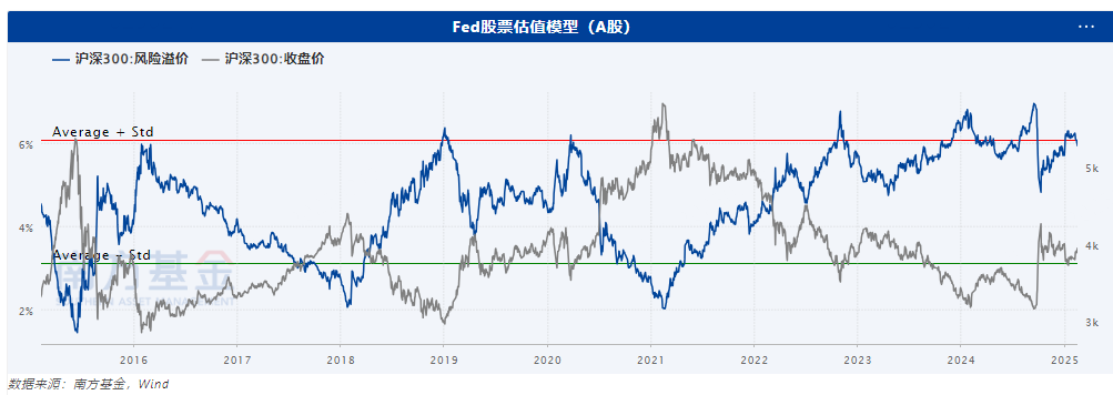 国债期货收盘 30年期主力合约涨0.13%