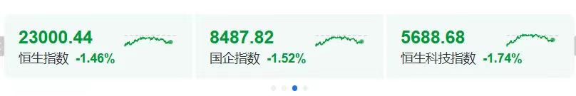 微光股份(002801.SZ)：微光投资拟减持不超1.32%股份