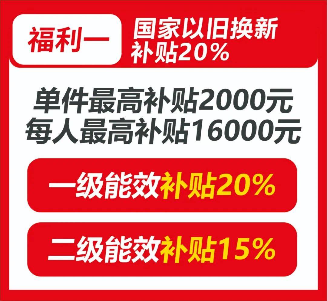 “国补”以旧换新助力家电业持续回升 我国家电相关企业超2065.9万家