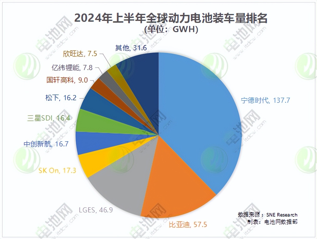 宁德时代获得实用新型专利授权：“一种浪涌测试设备”