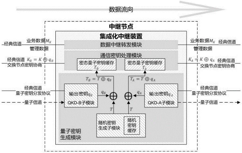 艾罗能源获得实用新型专利授权：“通信模块及通信棒”
