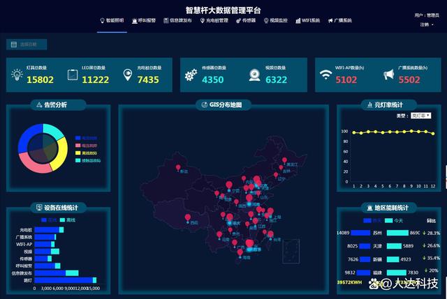 艾罗能源获得实用新型专利授权：“通信模块及通信棒”