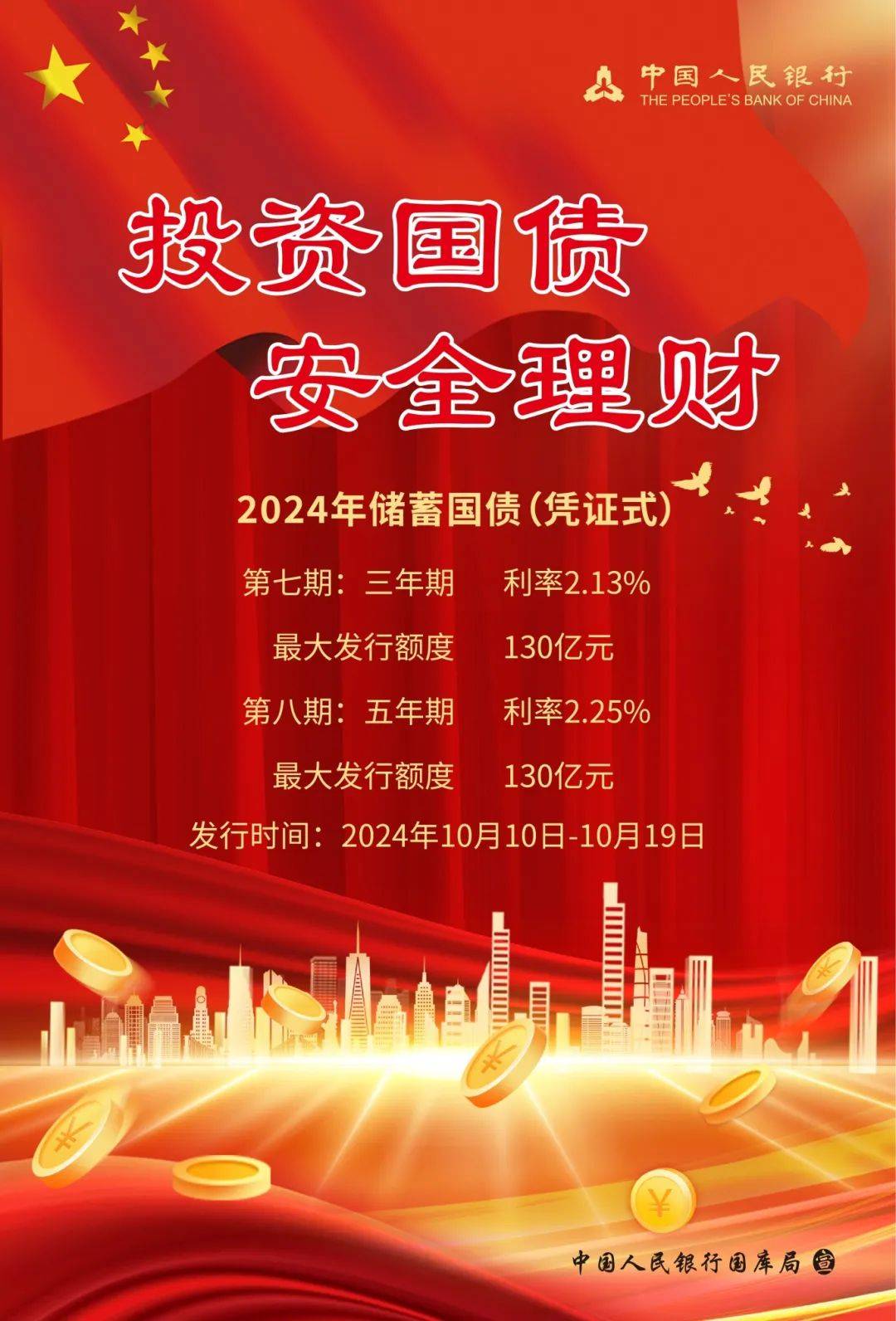 国债期货收盘,30年期主力合约跌0.26%