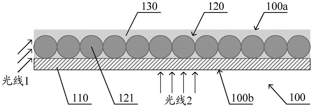 京东方Ａ获得发明专利授权：“调光模组及其制备方法、调光结构”