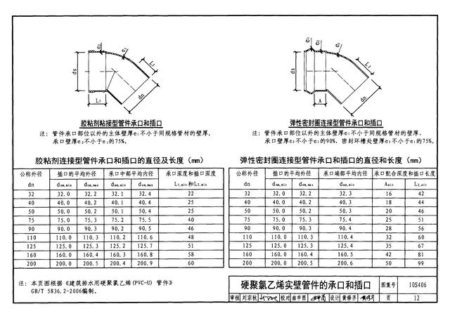 国统股份获得发明专利授权：“PCCP承插口全自动化生产系统及工艺”