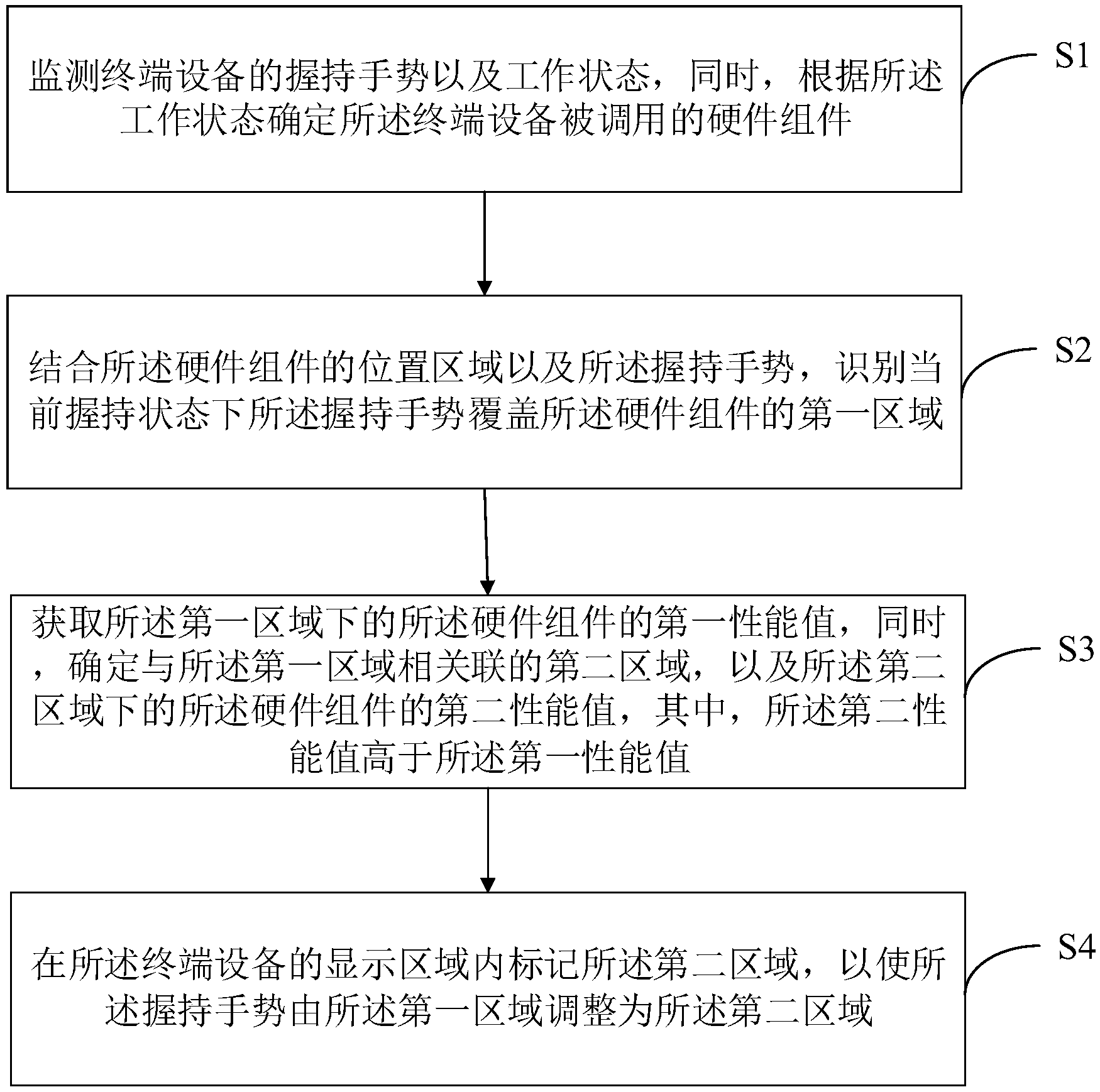 平安银行获得发明专利授权：“系统测试方法、装置、设备及计算机可读存储介质”