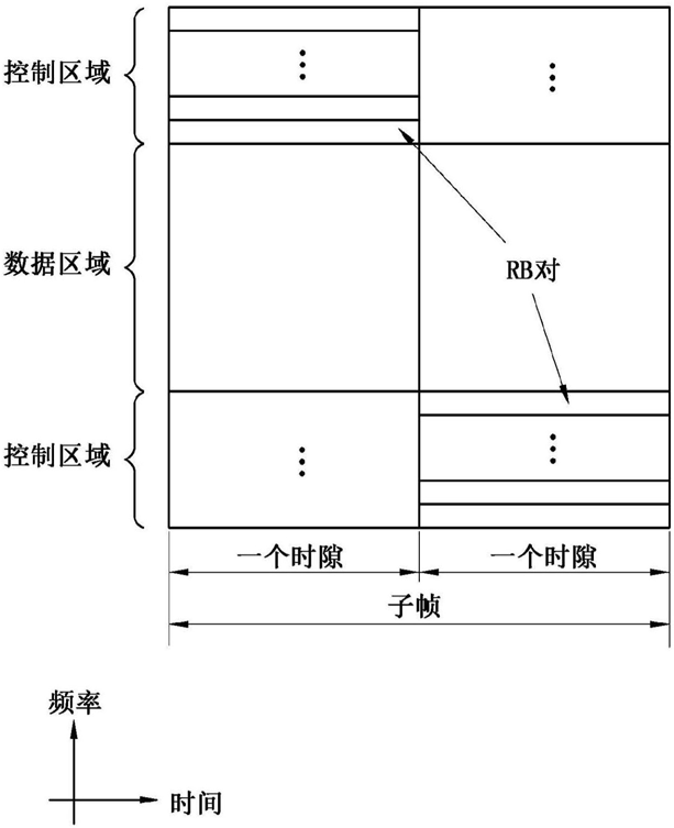 农业银行获得发明专利授权：“资源需求量确定方法、装置、设备及存储介质”