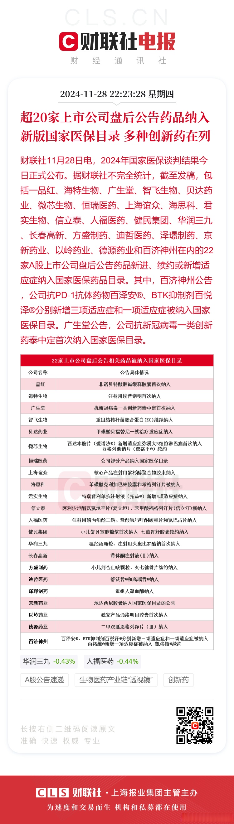 2035年商保对创新药械支付贡献率料将升至44% 业内强调深化医药险协同融合