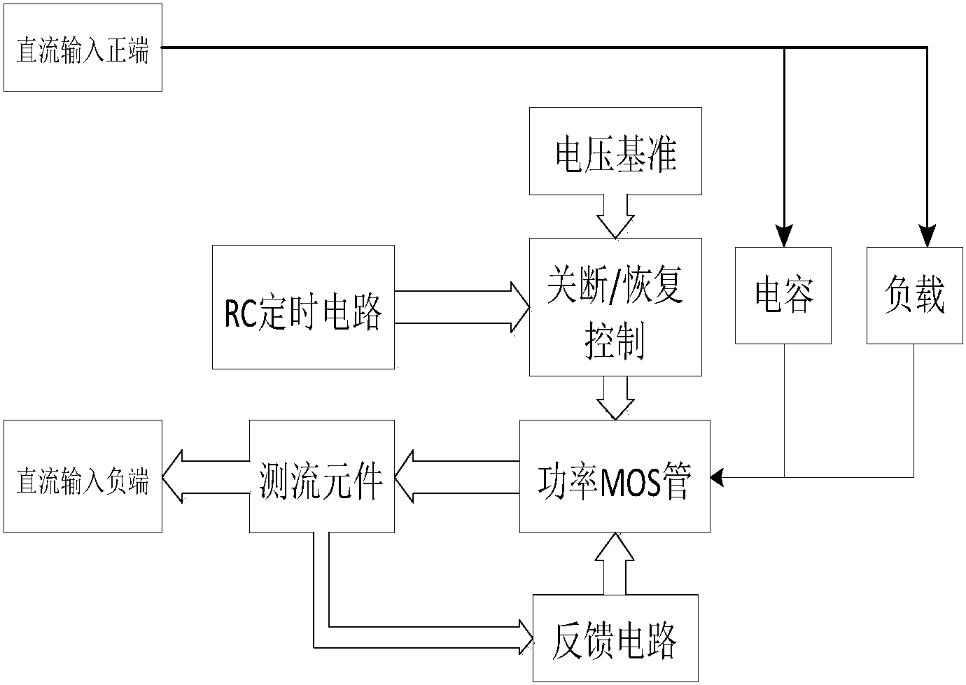 航天信息获得发明专利授权：“一种建立短文本多层级分类模型的方法和系统”