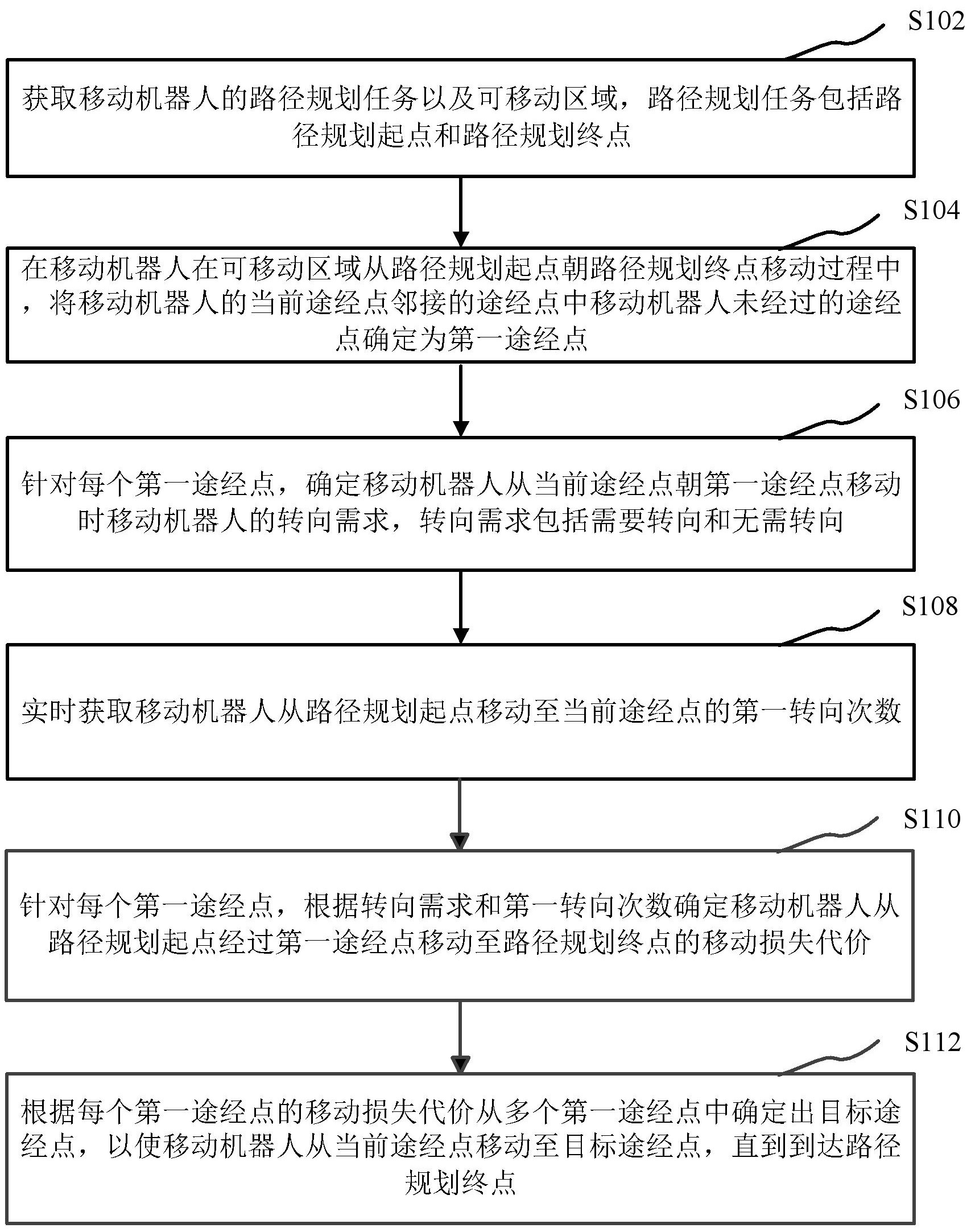中国石化获得发明专利授权：“用于机器人的辅助装置和机器人”