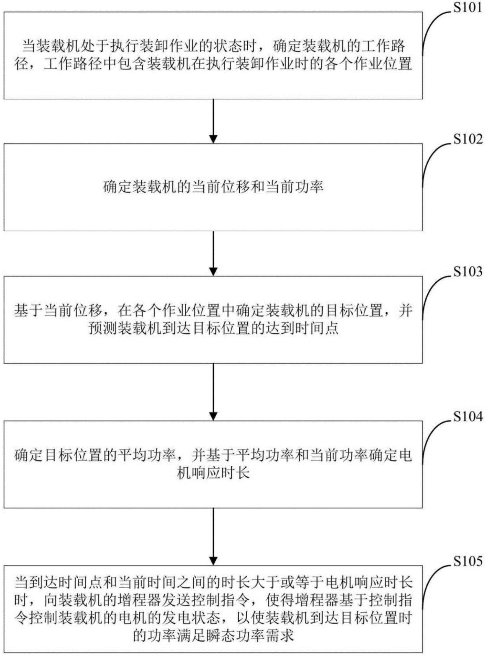 长电科技获得发明专利授权：“一种封装结构以及相应的制作方法”