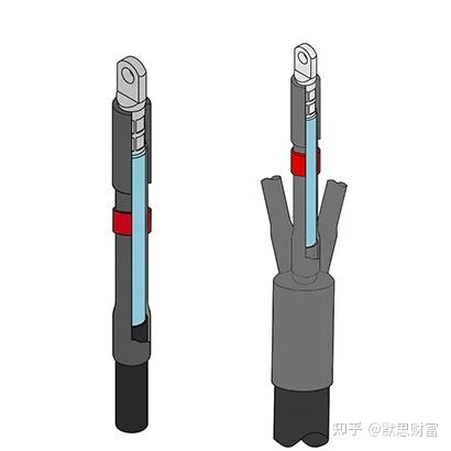 沃尔核材：公司核安全电缆附件产品已成功应用于多个核电工程