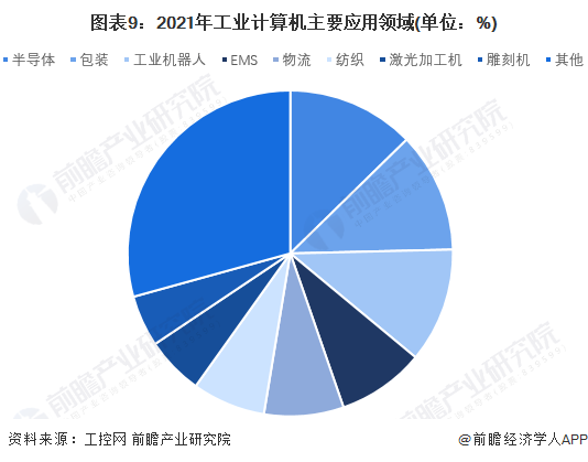 久盛电气：公司主营特种防火类电缆并在核电领域有一些应用但未形成规模市场