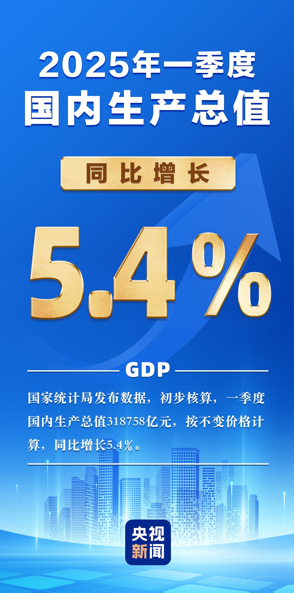 国家统计局：一季度全国规模以上文化及相关产业企业营业收入增长6.2%