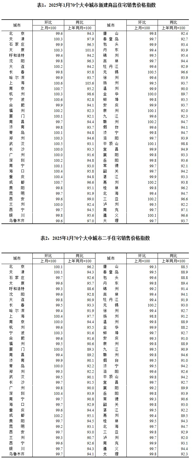 国家统计局：一季度全国规模以上文化及相关产业企业营业收入增长6.2%