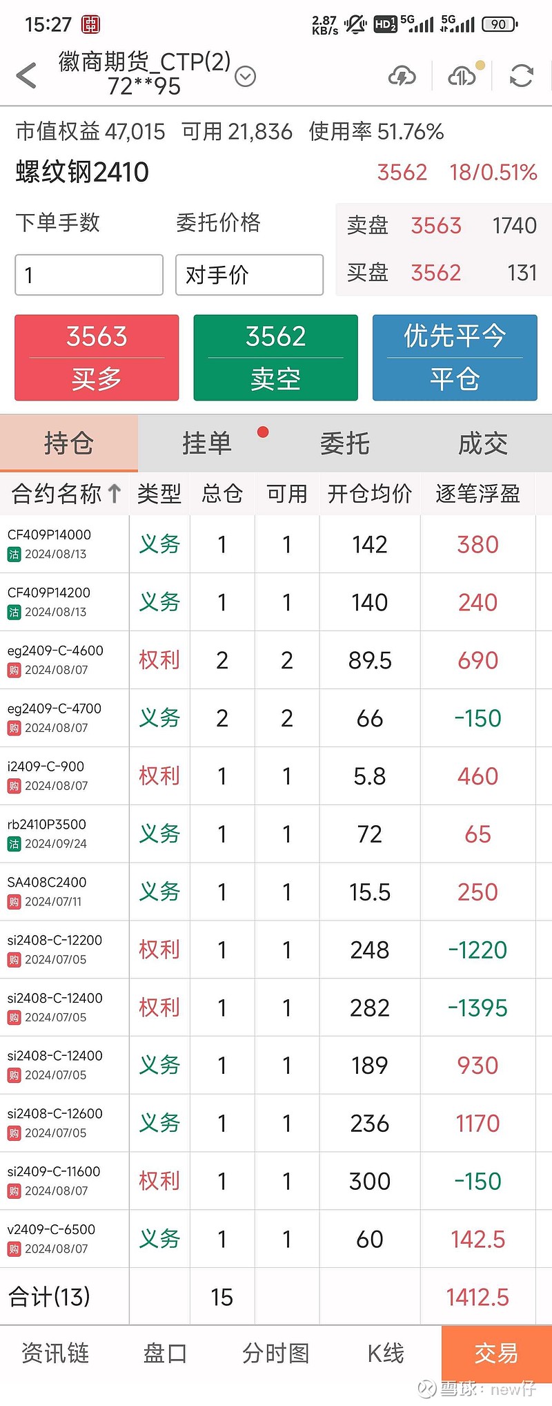 中金所:2月处理违反交易限额行为17起,对涉及的49名客户采取限制开仓措施