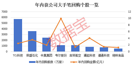 纺织服装行业2024年业绩分化 运动户外成增长亮点
