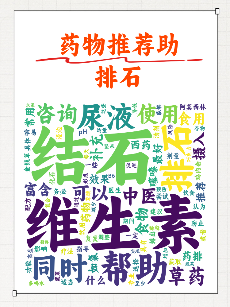 药石科技：公司存货的种类包括原材料、在产品、产成品、周转材料