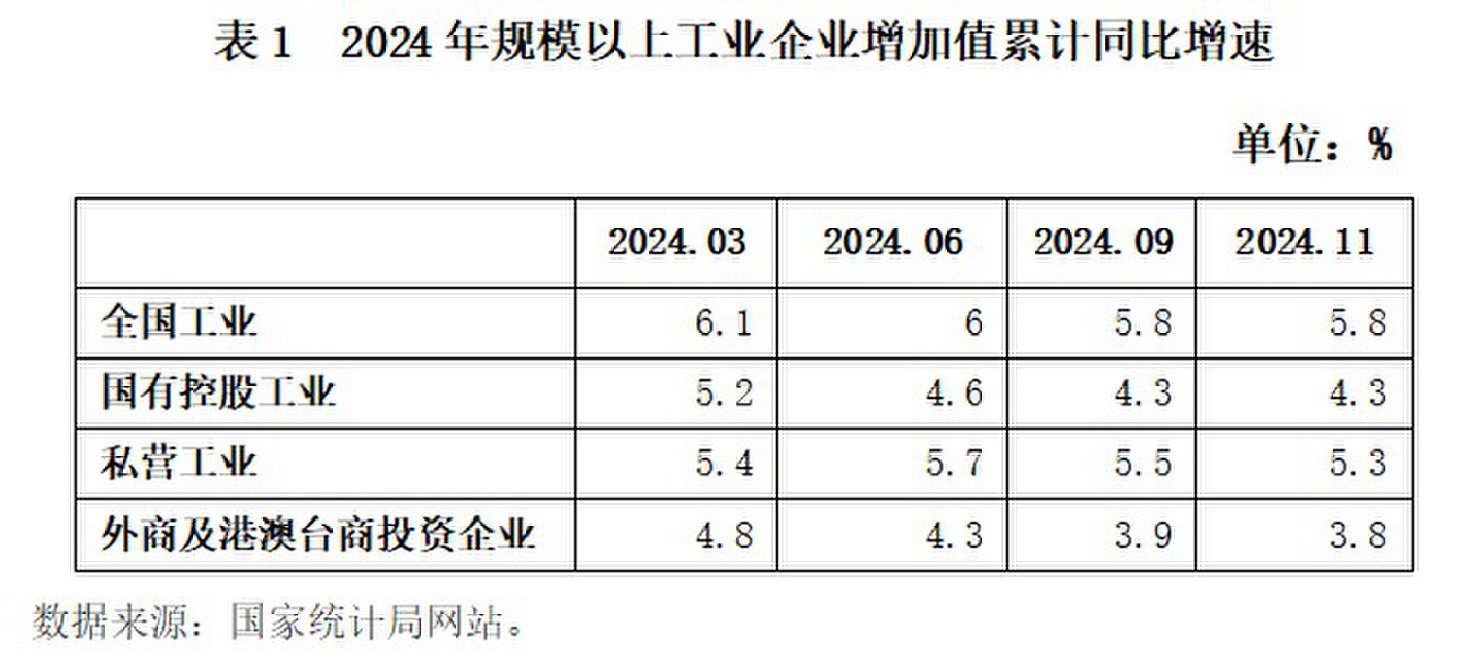 3月份意工业生产连续第26个月下降