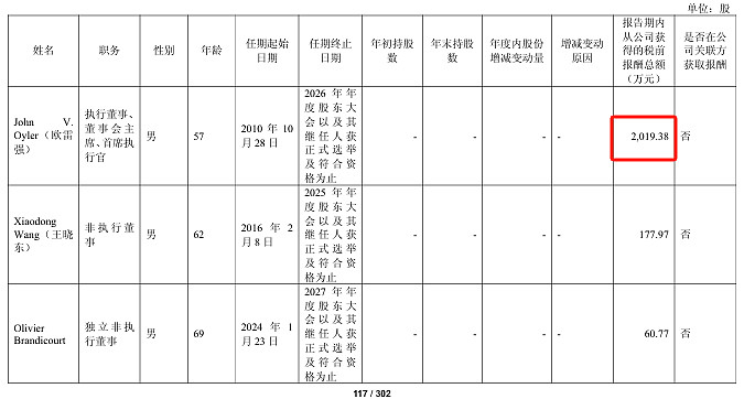百济神州前三季度亏损36.87亿元 “三费支出”合计近200亿元
