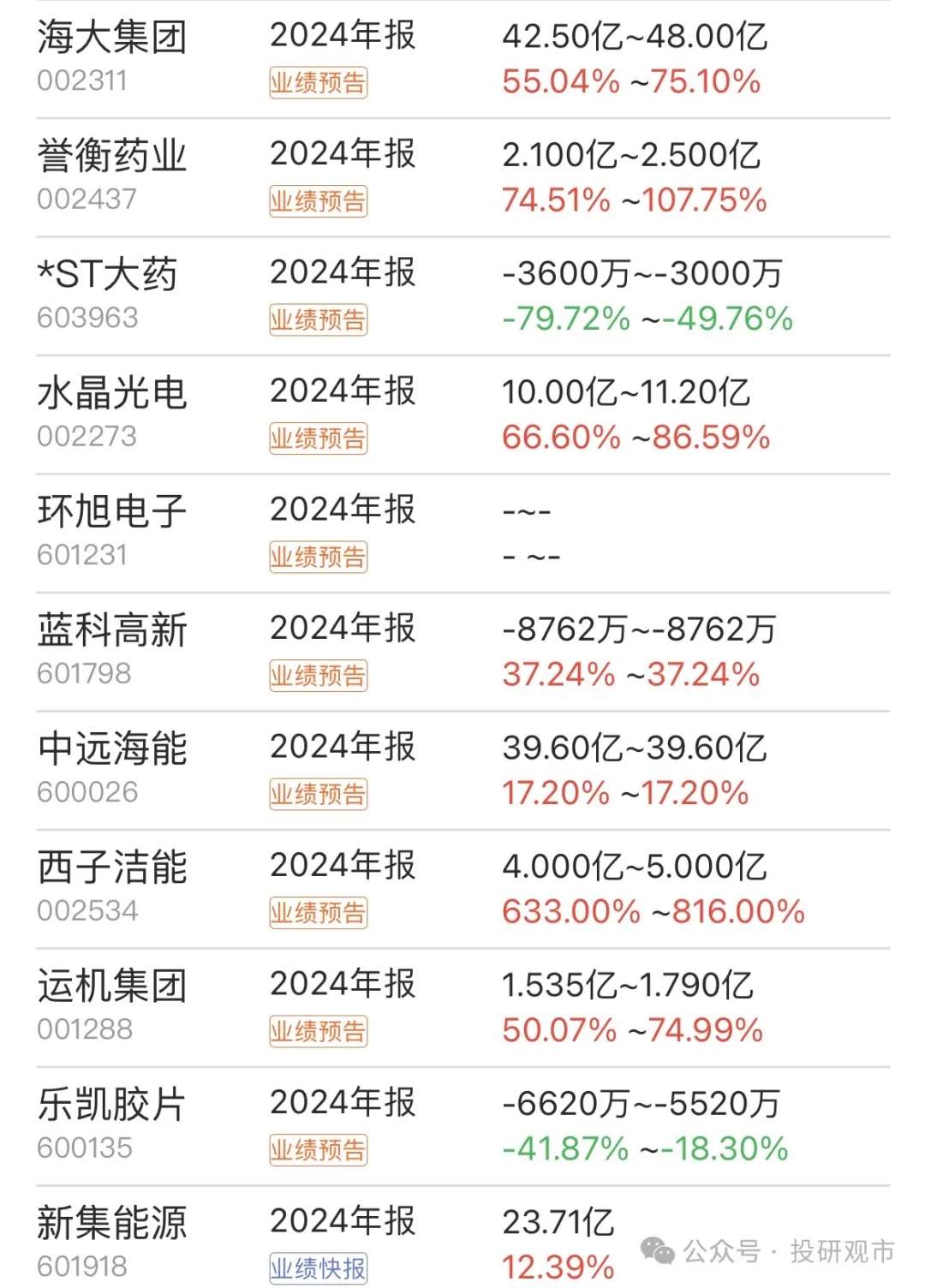 魅视科技：关于2024年度利润分配方案的议案已通过股东大会审议
