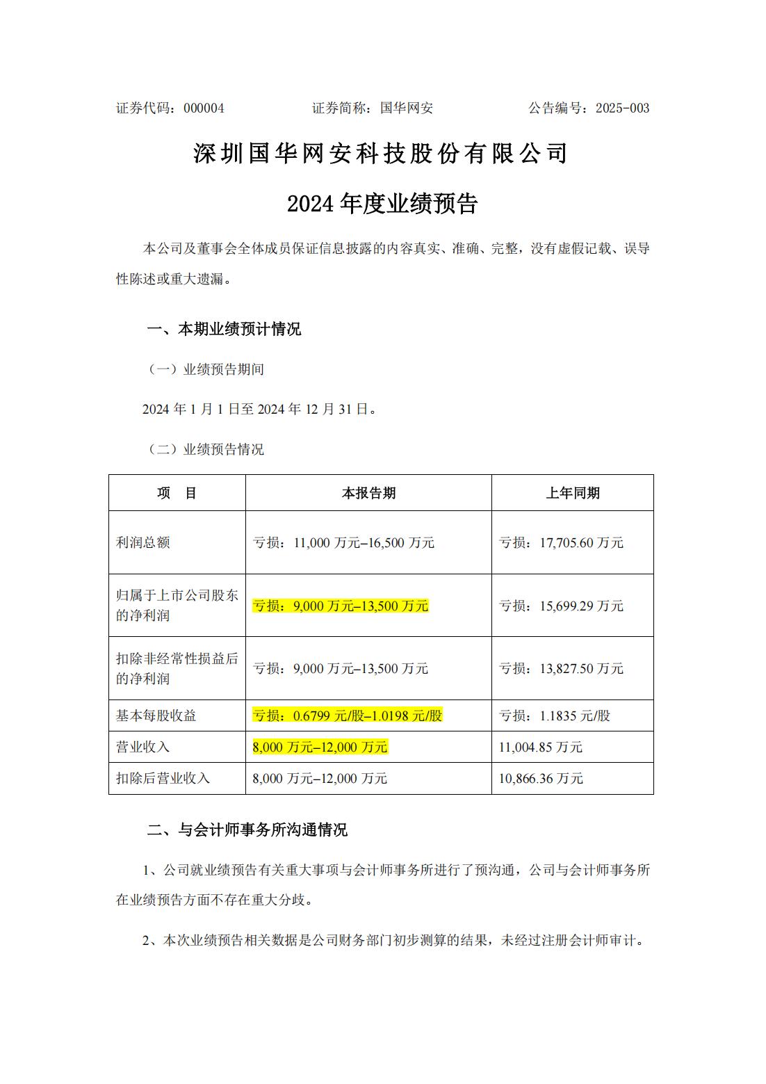 中国建材集团财务公司2024年实现营收7.63亿元 净利4897.85万元