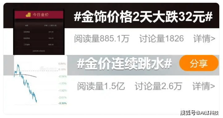 金价巨震现金条抢购潮 我国黄金相关企业超14.5万家