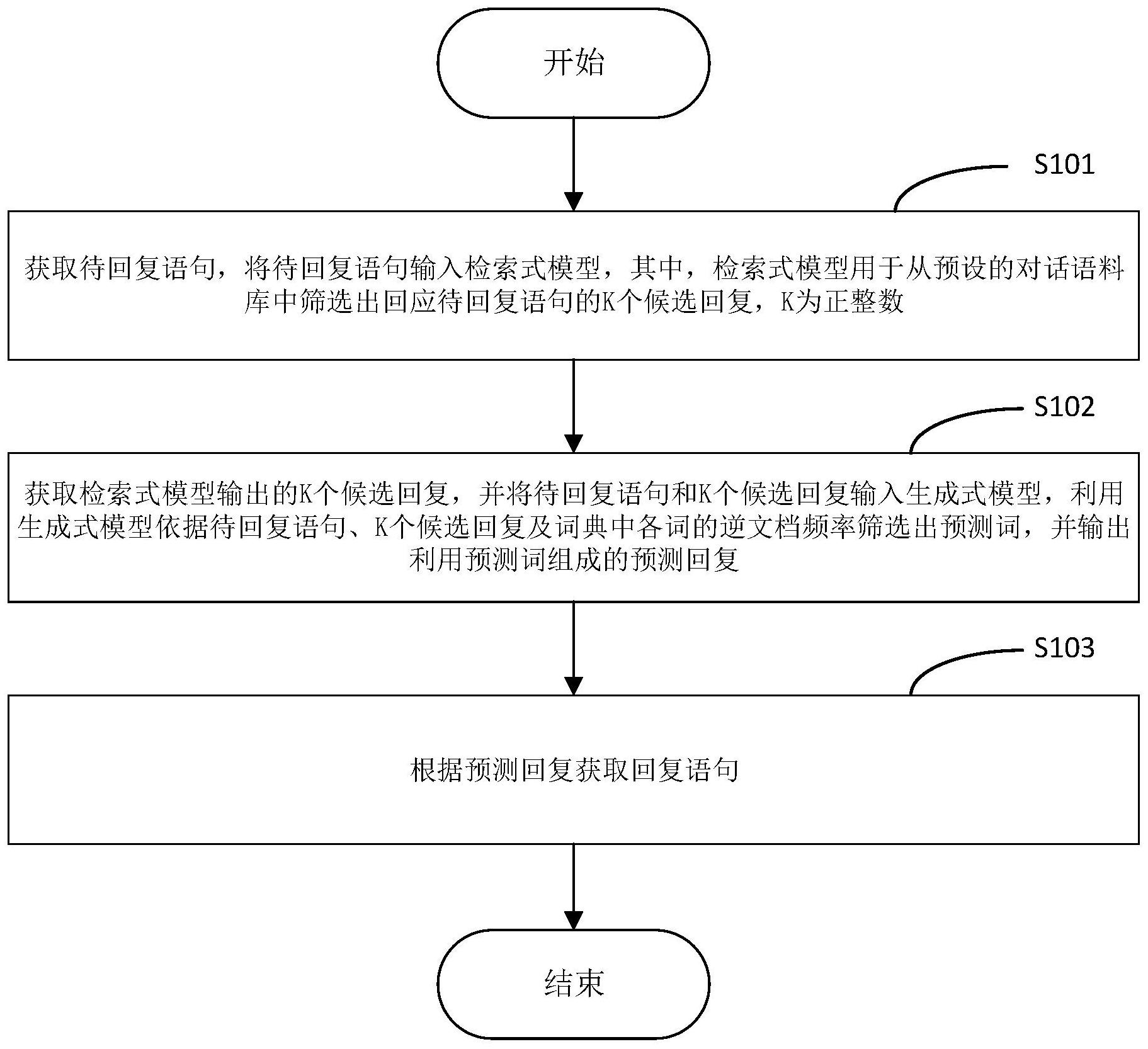 工商银行获得发明专利授权：“业务指令执行方法、装置、计算机设备和存储介质”