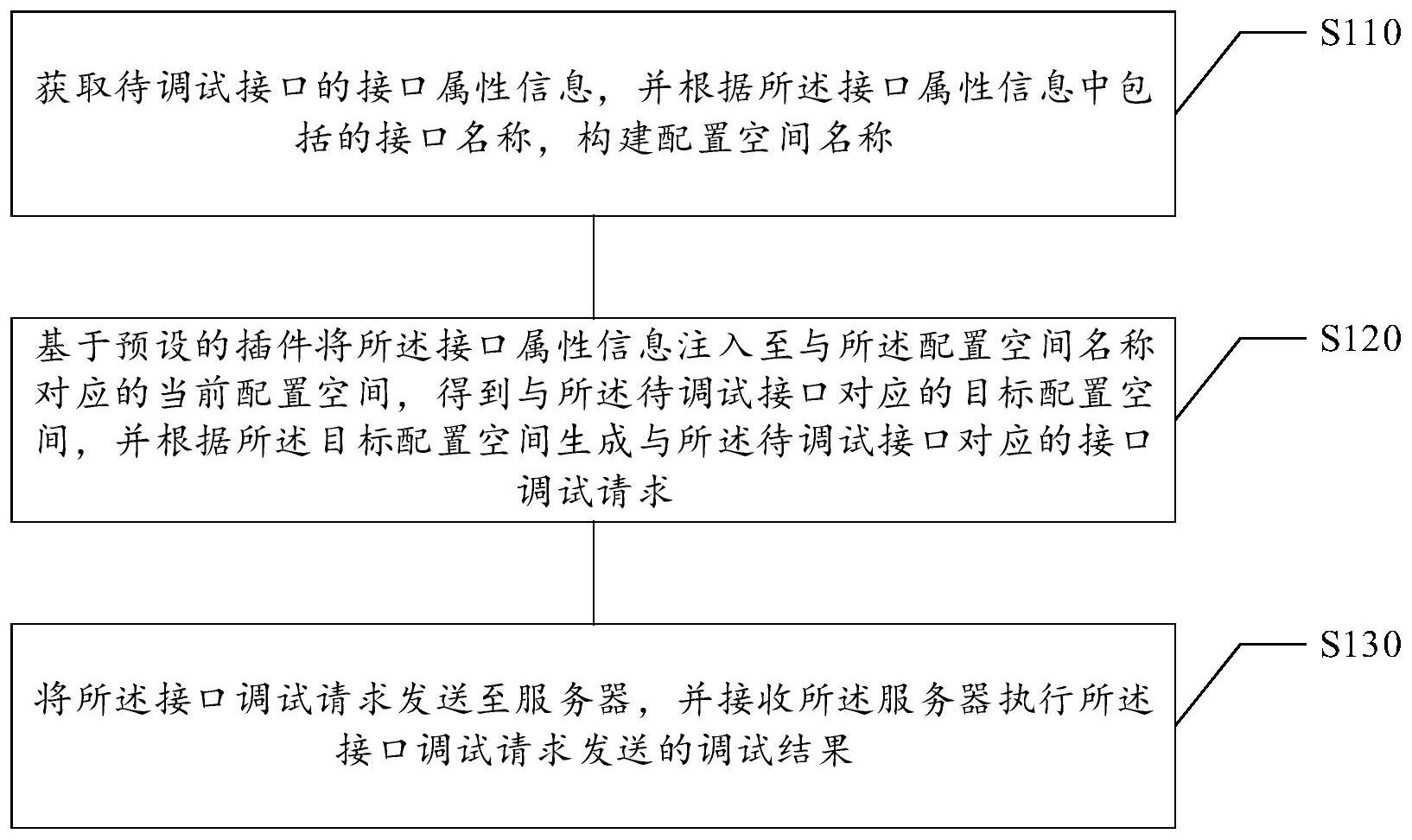 工商银行获得发明专利授权：“对象的识别方法、装置、计算机可读存储介质及电子设备”