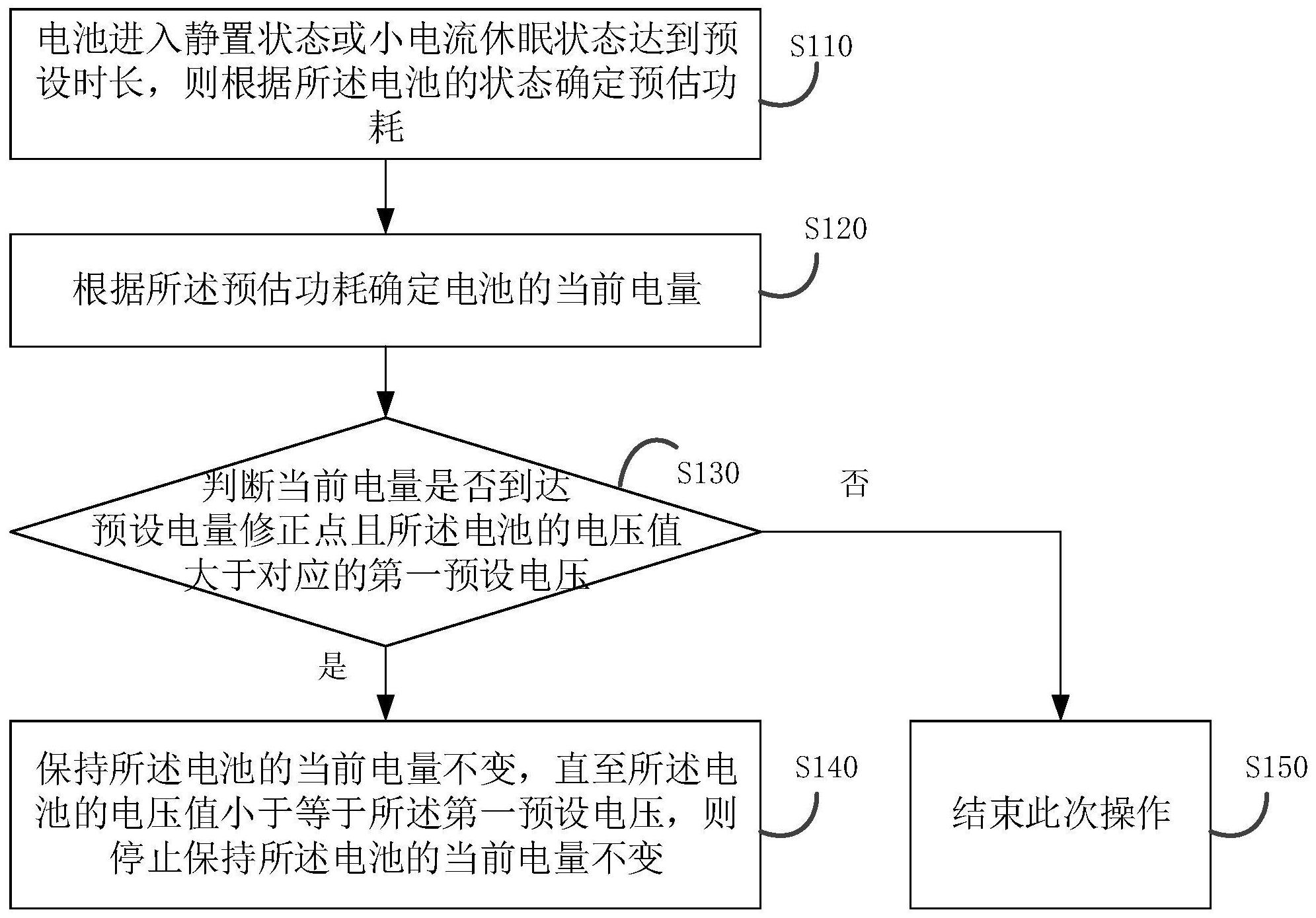 航天信息获得发明专利授权：“一种身份认证系统、方法、装置、介质和设备”