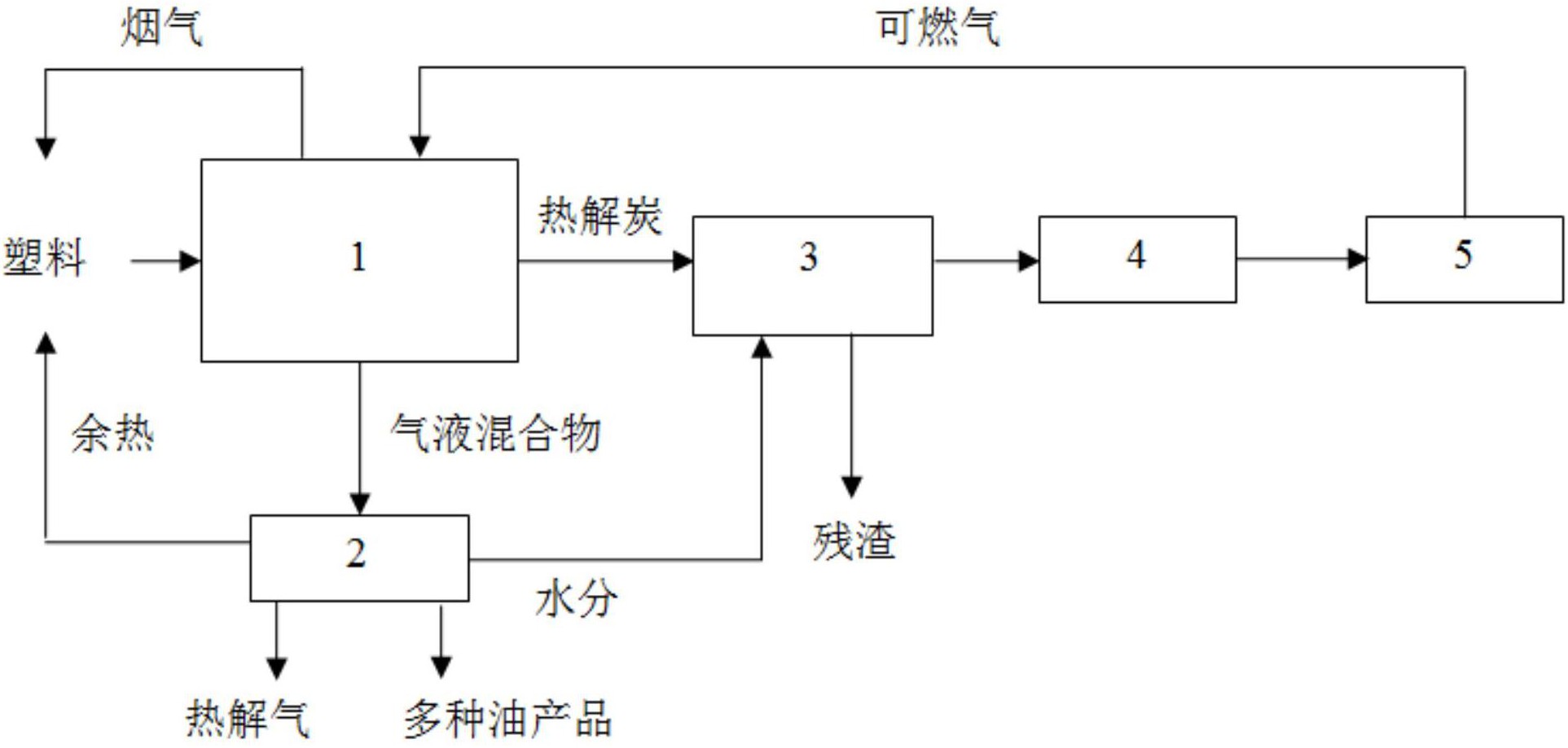 小熊电器获得实用新型专利授权：“壳体组件及应用其的食物处理机”