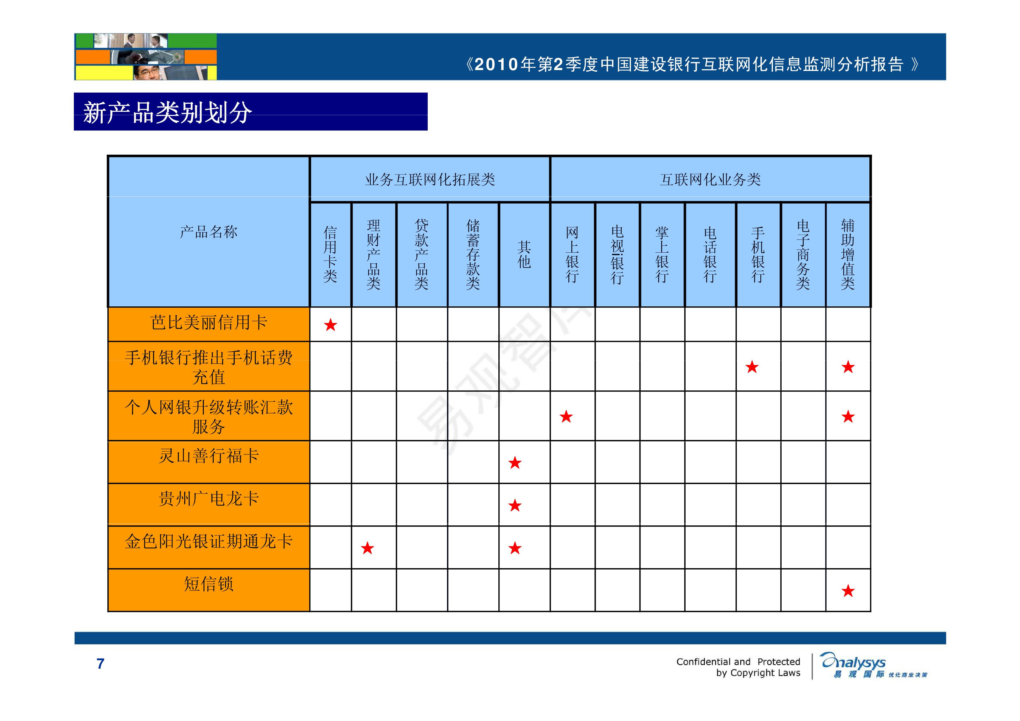 建设银行获得发明专利授权：“可疑流量的检索方法、装置、存储介质和设备”