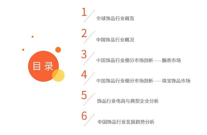 阿联酋消费者使用AI购物比例达70%，较2024年增长44%