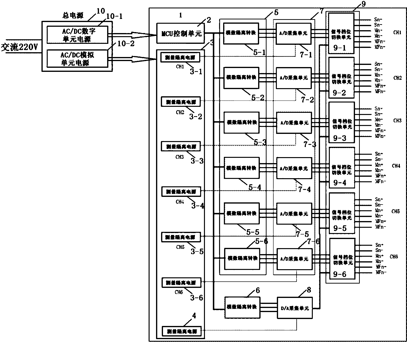 世运电路获得实用新型专利授权：“PCB药水在线取样测量装置”