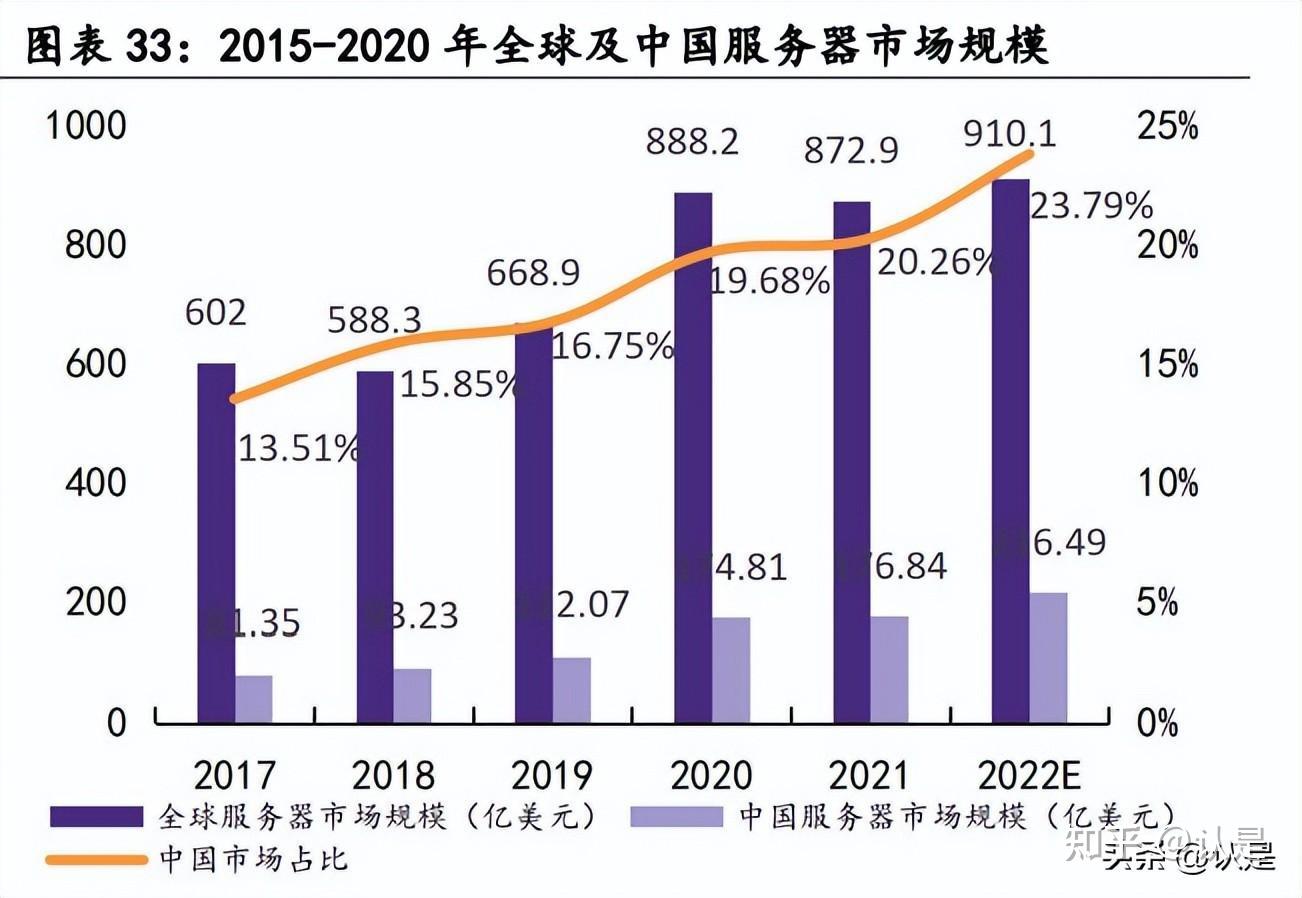 世运电路获得实用新型专利授权：“PCB药水在线取样测量装置”