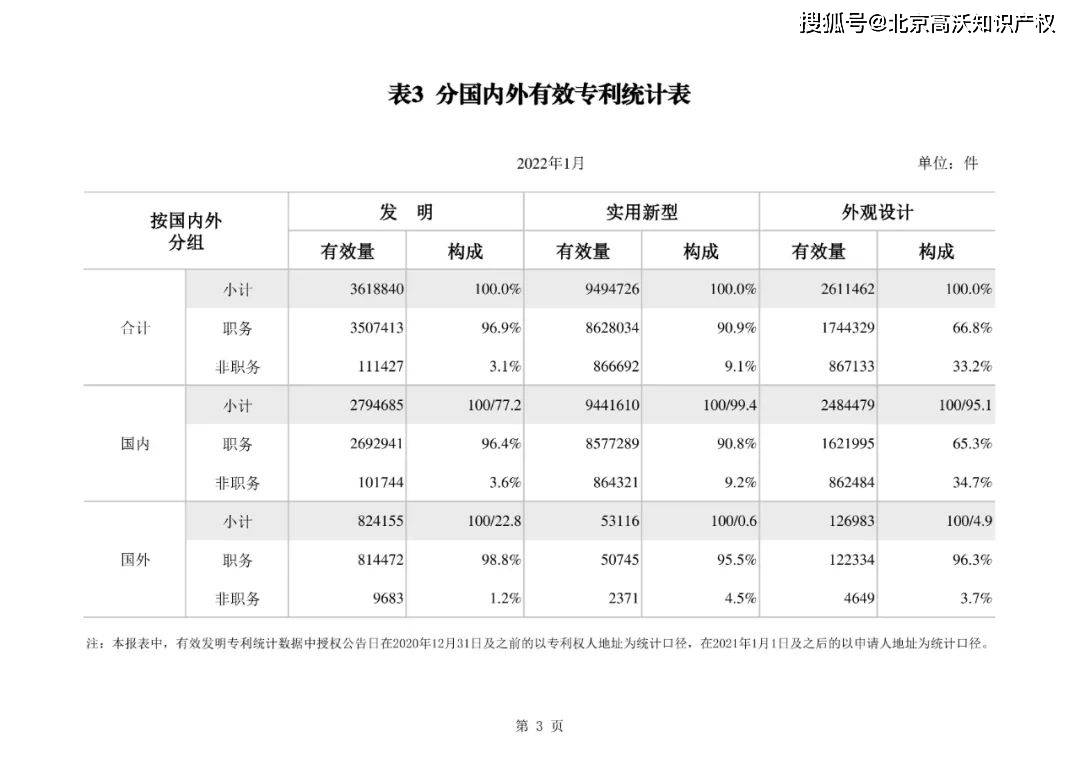 鞍钢股份获得实用新型专利授权：“一种冷床升降块的定位机构”