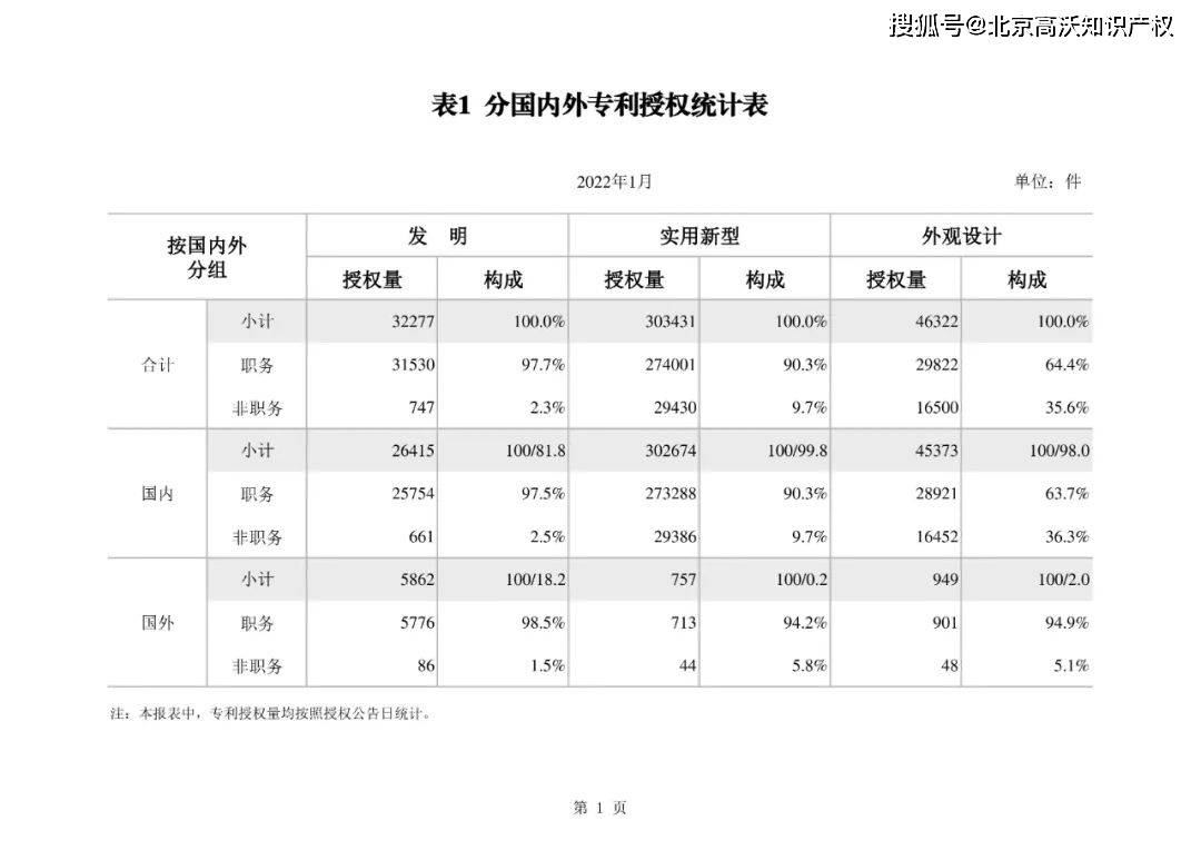 鞍钢股份获得实用新型专利授权：“一种冷床升降块的定位机构”