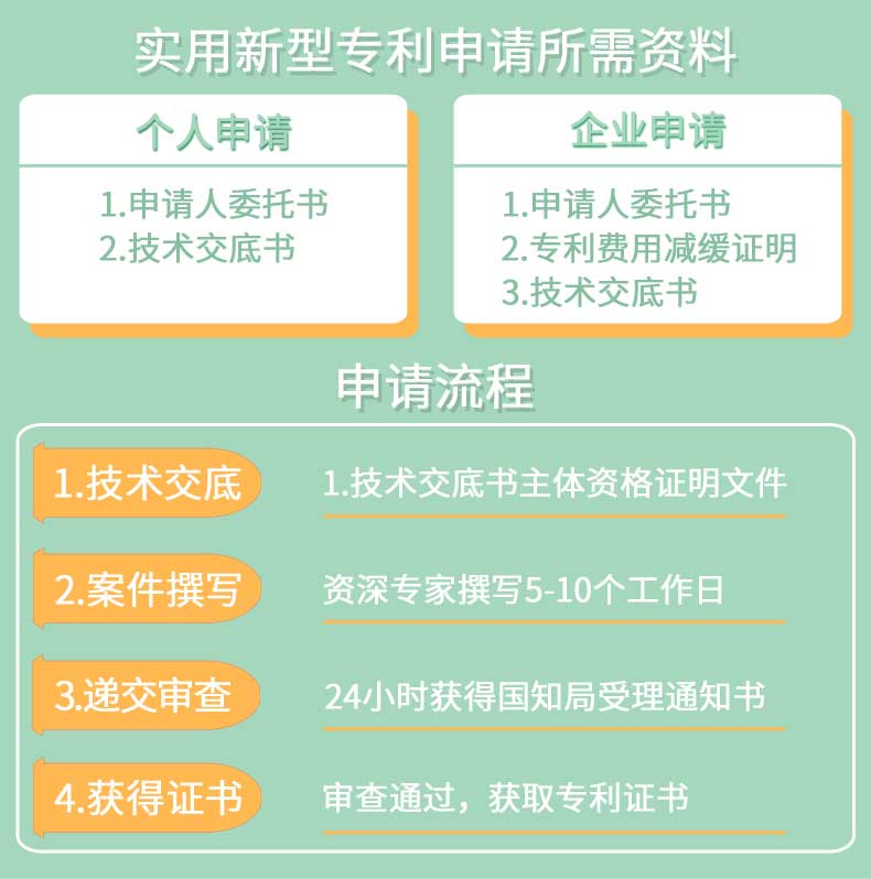 天奇股份获得实用新型专利授权：“一种总装滑板输送系统物流通道用拉绳开关”