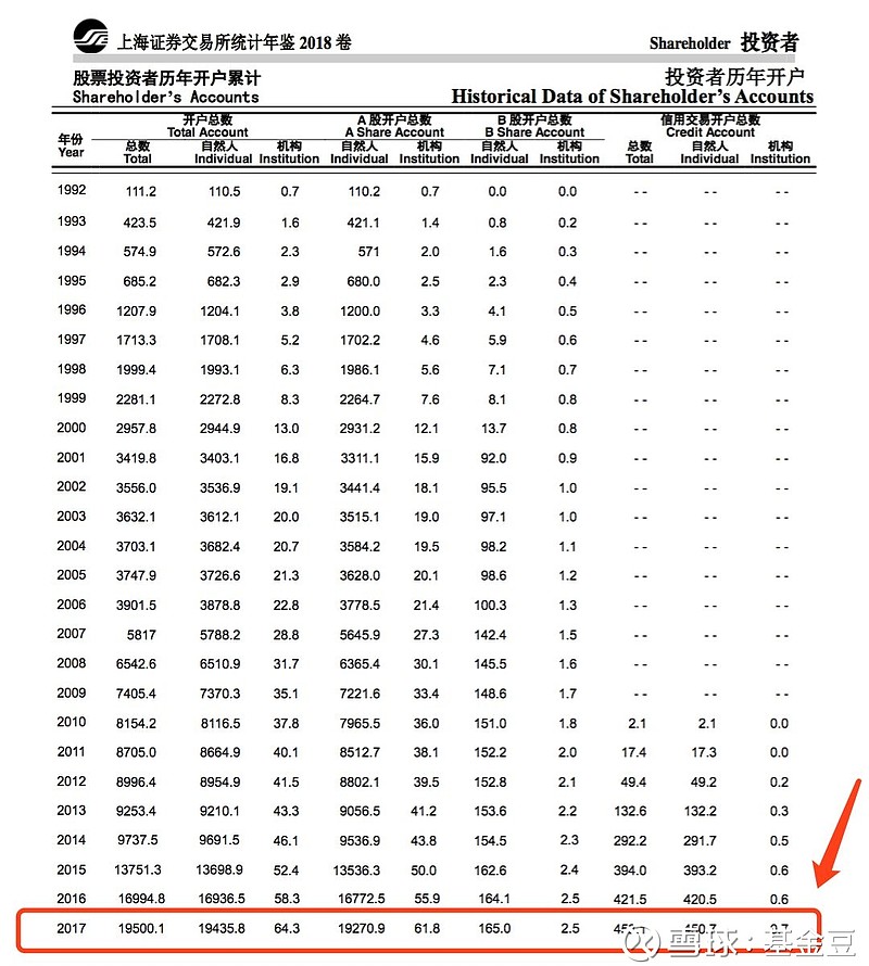 过去五年，迪拜钻石交易量超过10.6亿克拉
