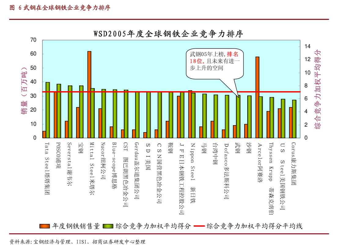 拱东医疗持股5%以上股东及总经理拟减持