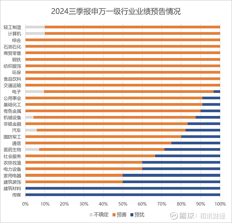 多家机器人上市公司业绩预喜 产业链发展前景可期