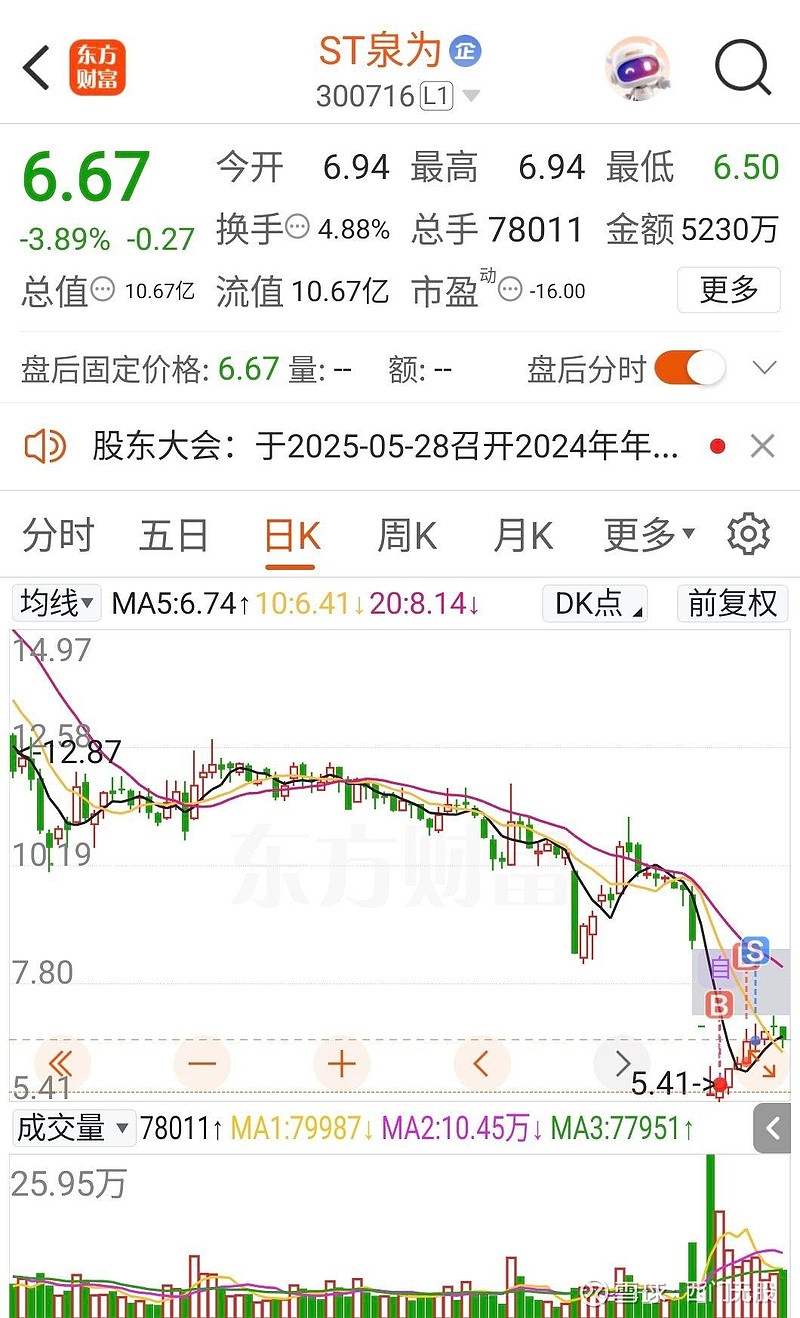 *ST精伦：截止2025年5月30日股东人数59834