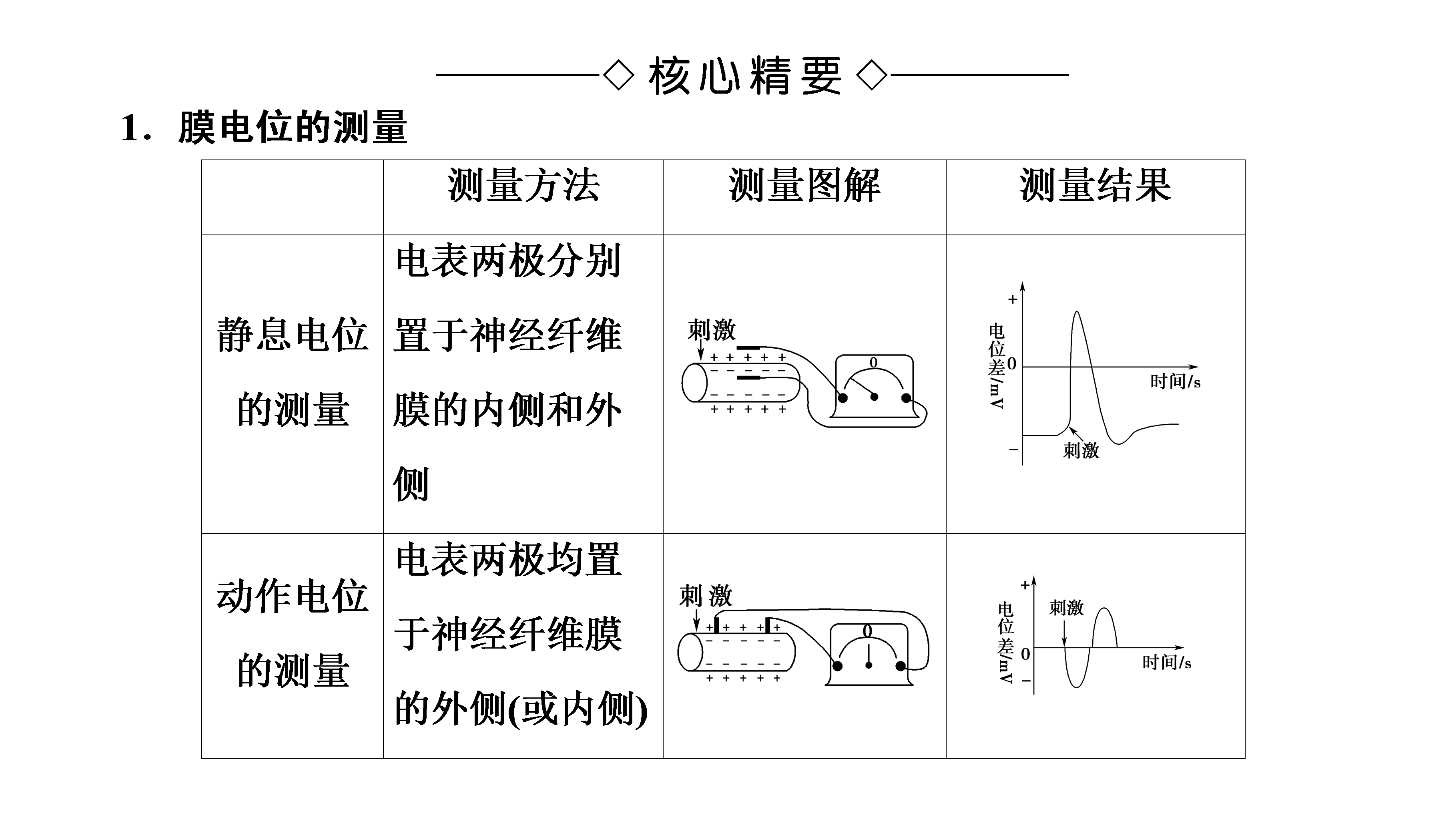 中科飞测获得发明专利授权：“膜层测量方法及装置”