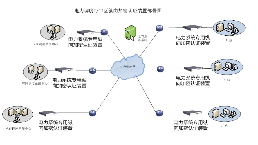 电科网安获得发明专利授权：“跨模态检索神经网络及训练方法、装置、电子设备、介质”