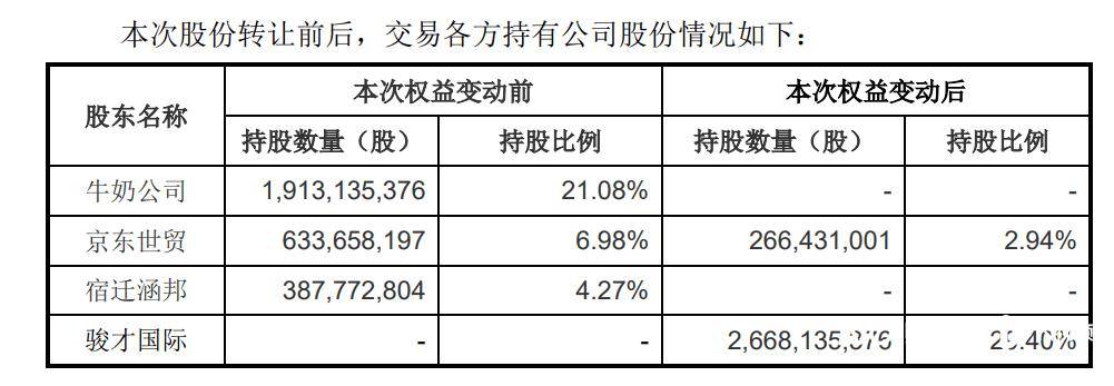 韩现金支付占比创新低