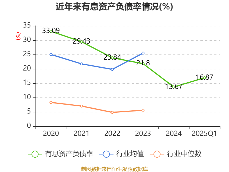 英可瑞：截至2025年5月30日，公司股东总户数约1.88万户