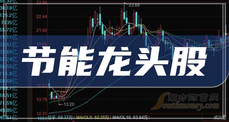 许继电气：截至2025年5月底，公司股东户数约9.44万户