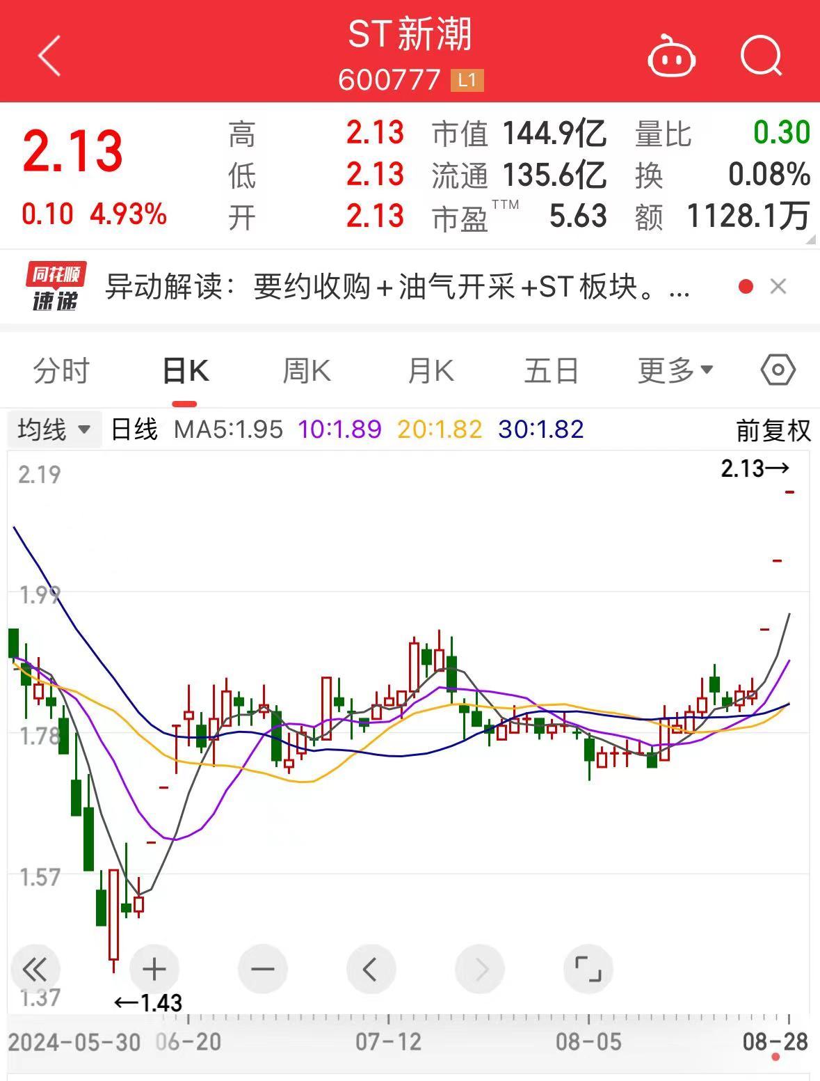 *ST阳光：公司的各项工作正积极推进中具体情况以公司披露的公告为准