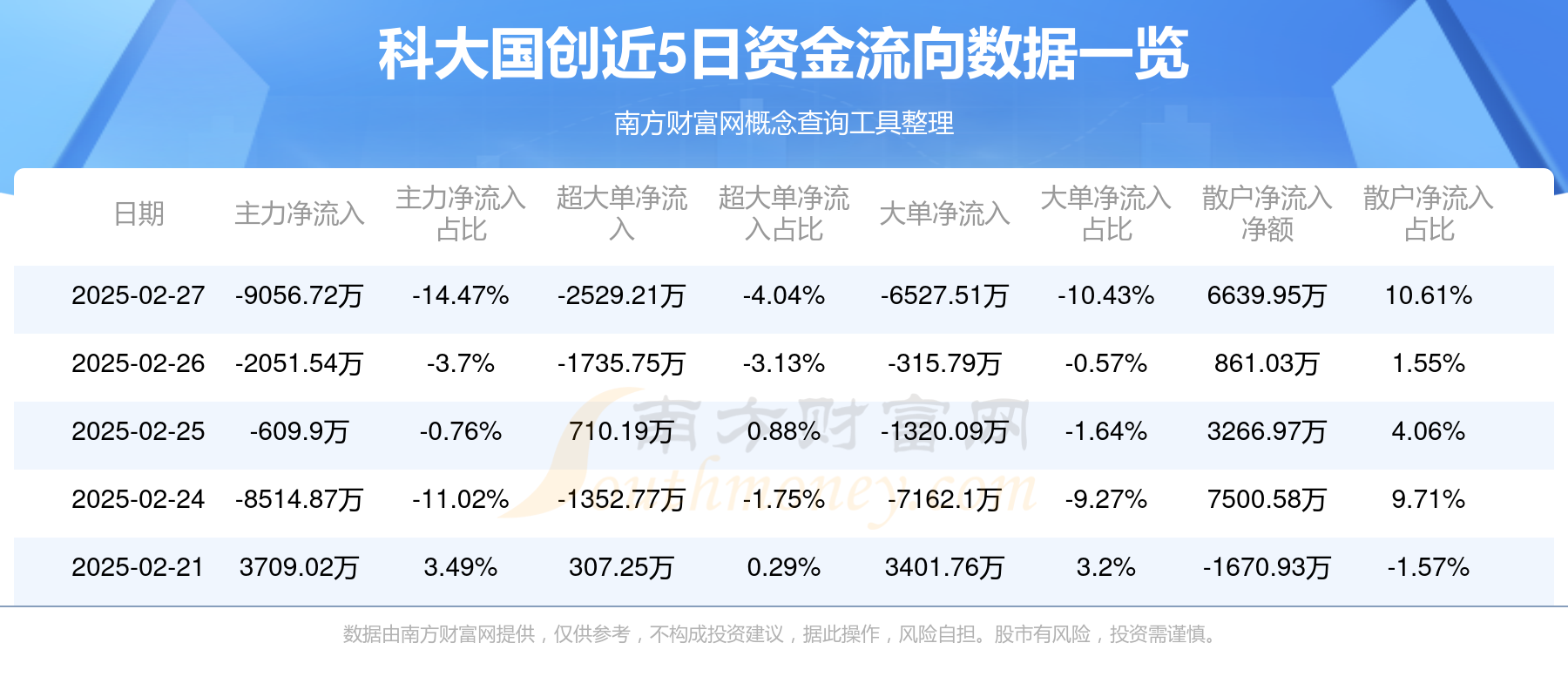 银行科创债发行突破2000亿元 服务科创“主力军”大显身手