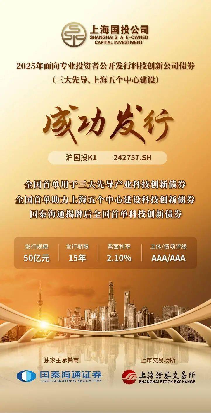 银行科创债发行突破2000亿元